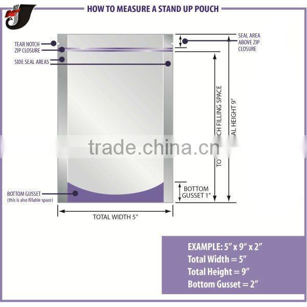 Printed dog food bag