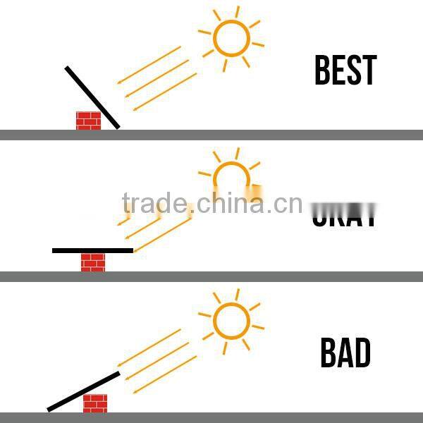 Foldable flexible mobile phone mini usb solar panel charger