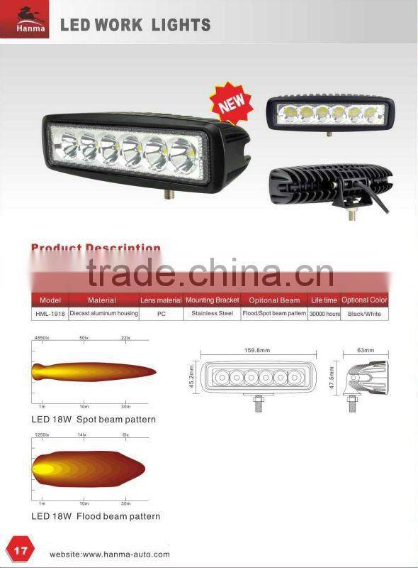 2013NEW!!!12/24V LED tractor work light,offroad driving,mining,boat,trailer,forklift,flood/spot beam,CE,IP67,Origional factory!!
