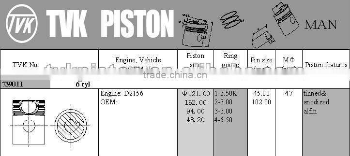 MAN PISTON D2156