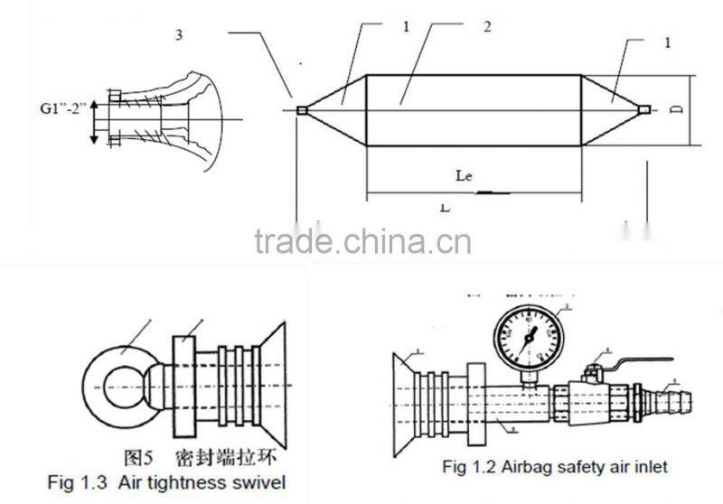 sunk ship salvage and lifting rubber pontoon inflatable rubber pontoon for shipwrecks floating