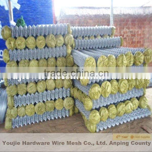 Anping Youjie chain link wire mesh fence