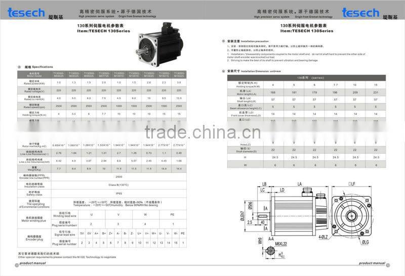 AC Drive Servo Motor 200V 0.4-5.5kw