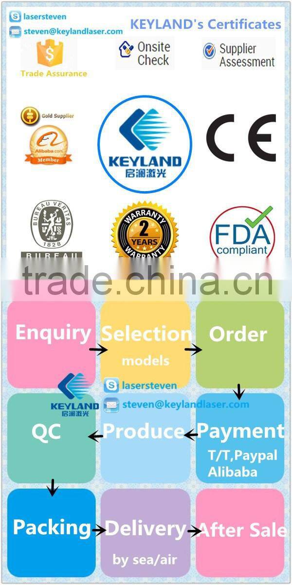 High Quality Class AAA Solar Panel Flash Tester