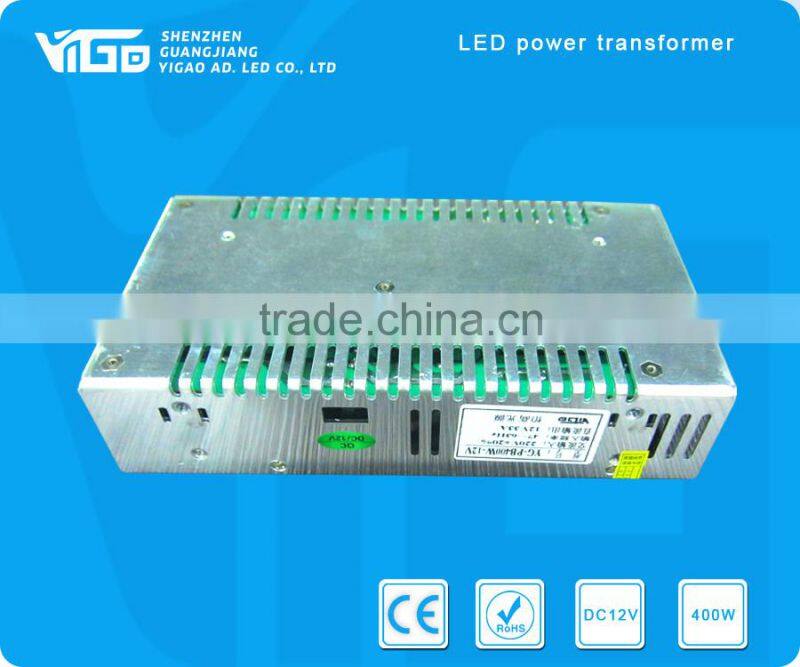 12V led power supply