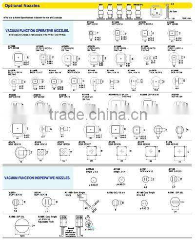 ESD soldering iron handle used in mobile phone