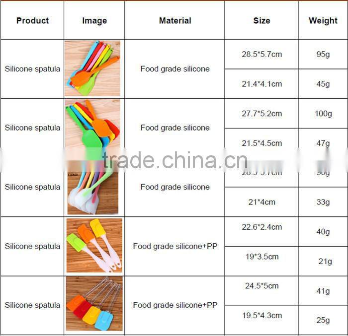 Kitchen Craft cooking tools silicon spatula,printing Logo silicon spatula, 28cm different shape and size silicon spatula