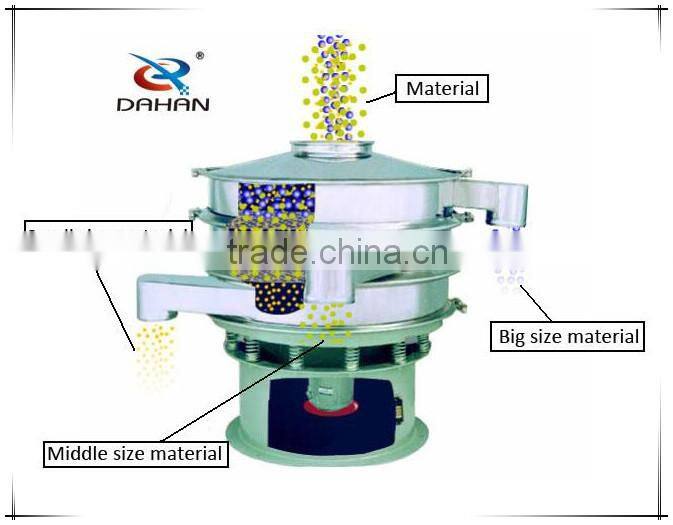 Dahan high frequency vibration sieve with ultrasonic power