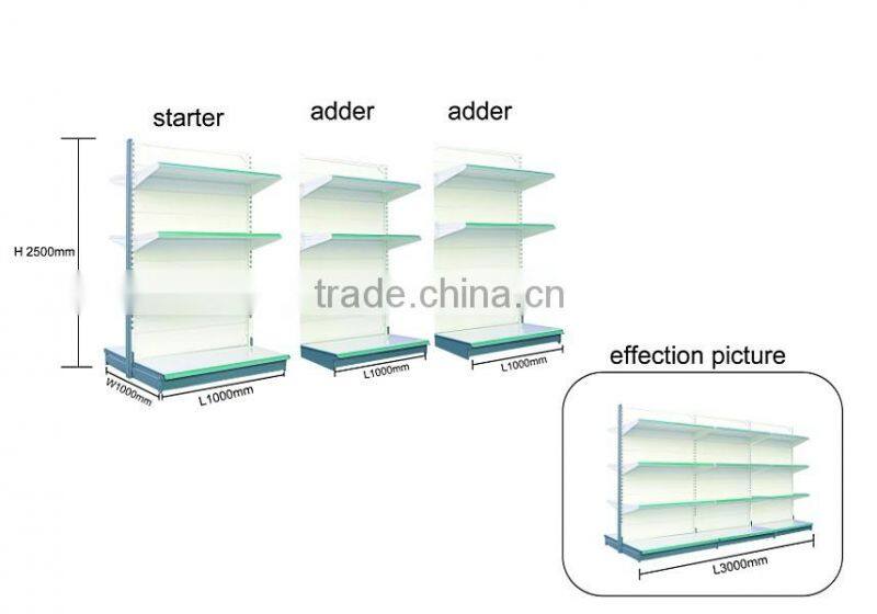 Supermarket Display Shelving/ Perforated Back Panel Shelves