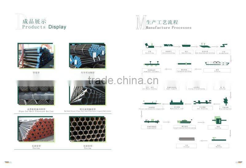 ASTM A795 Grooved pipe Chile