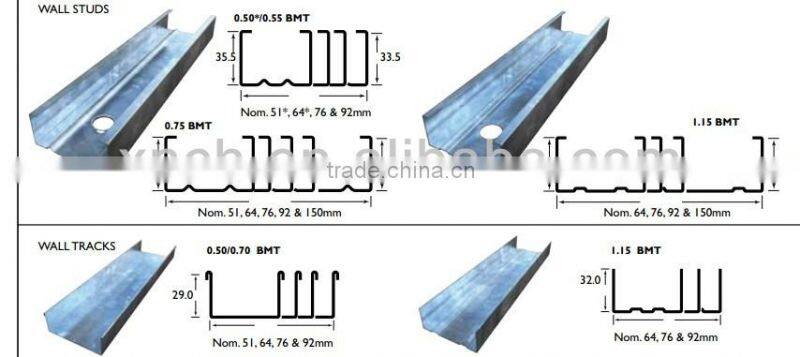 Furring channel hanger clips
