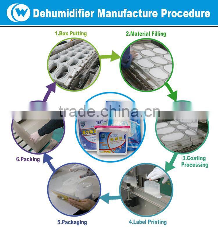 High quality wholesale price 500ml disposable fresh scents Desiccants Moisture Trap Absorber Box