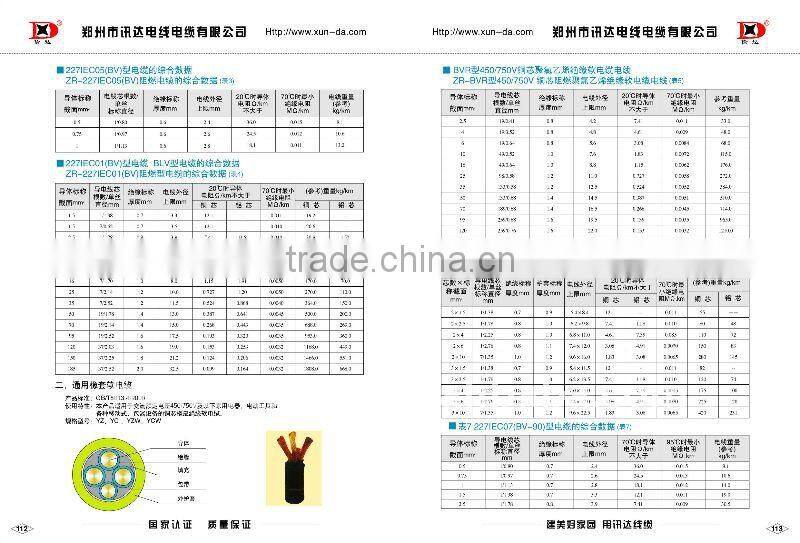 DJ VP3 VRP 2*2*1.0 shielding communication cable
