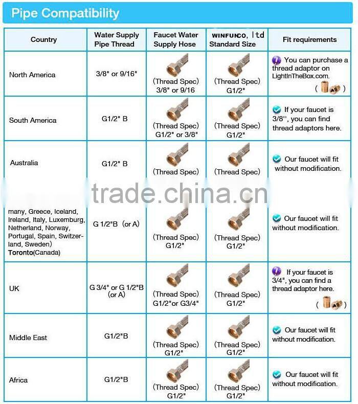 Popular in European country gold kitchen tap,artistic brass bathroom faucet