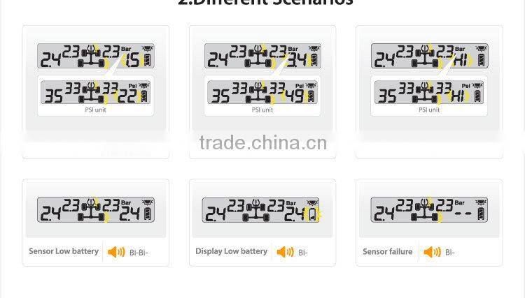2015 SteelmateTP-S1 solar power tpms car hud display, tire pressure digital monitoring sensor, LED Monitor
