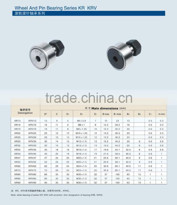 high quality wheel and Pin bearing series KR47 KRV47 bearing