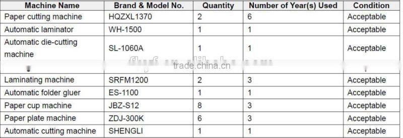 8" disposable round paper plate making machine price