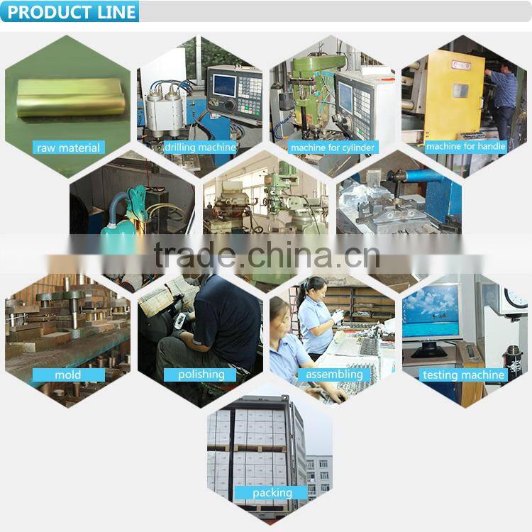 round square iron forend safe latch deadbolt backset european knob pad door handle master italy lock body