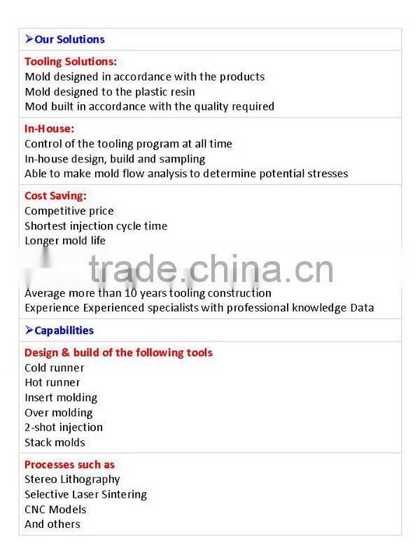 electronic computer case, frame injection mould
