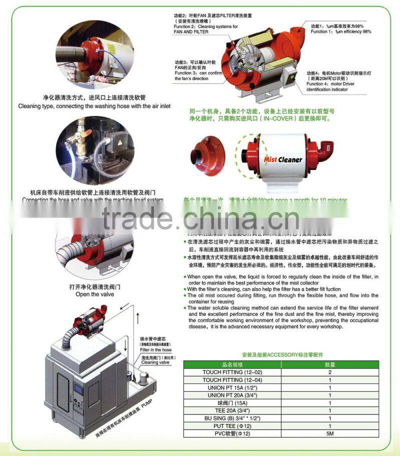 RUIAO machine fume purifier with economic price oil collector