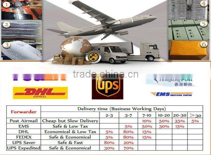 Wholesale New arrived good quality 0.3mm 9H tempered screen protector for samsung glalaxy note 7 screen protector