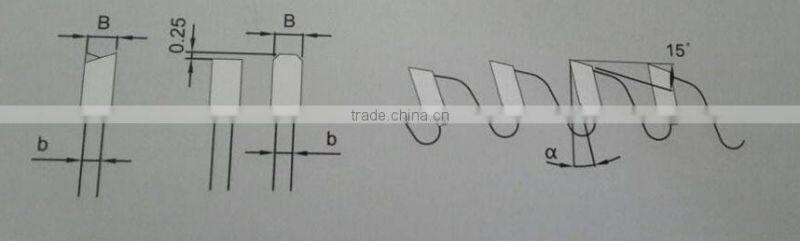 tungsten carbide tipped circular saw blade to cut natural wood/MDF