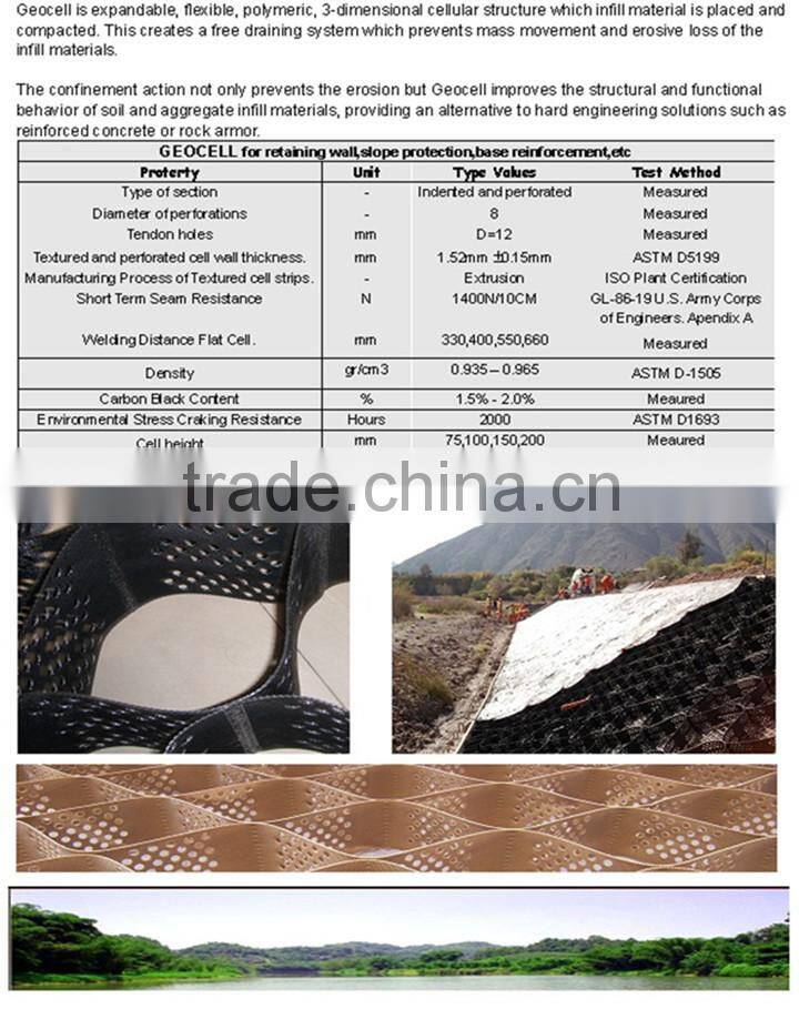Manufacturer directly HDPE geocell