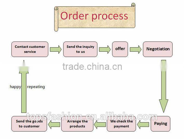 Hot sell High quality China lingerie manufacturers Sexy Invisible breathable Strapless Self adhesive Silicon Bras