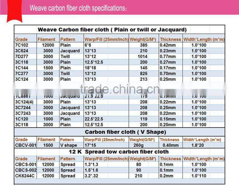 12K plain super thinness carbon fabric spread tow cloth