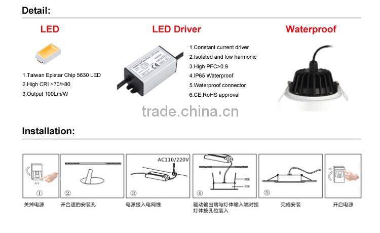 square smd led downlight waterproof IP65 2.5'' led ceiling lamp 5W/7W/8W/9W