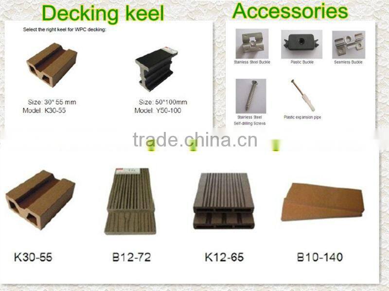 Embossing WPC Decking Board , WPC Crack-Resistant Decking , Composite Wood Boards