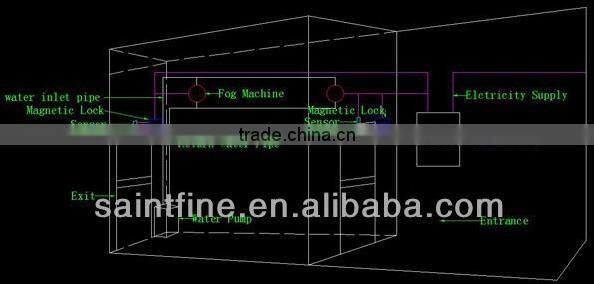 Personnel disinfection channel electric water spray fan
