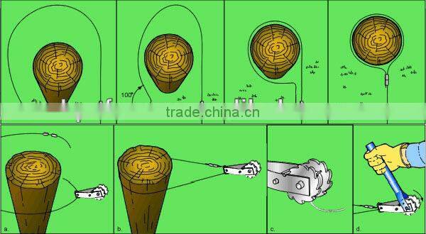 Aluminum electric fence wire farm tightenermanufacturer