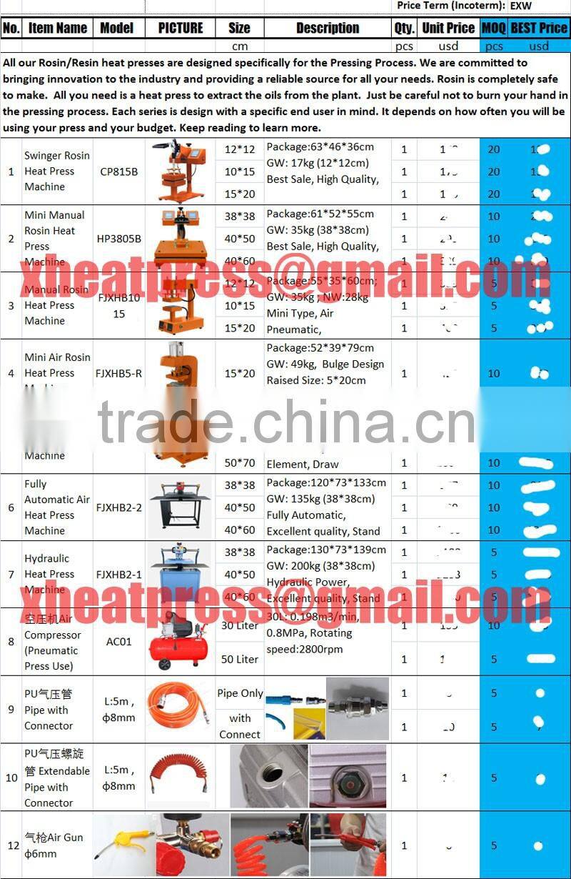 OEM Manufacturer 2016 Most Popular Pneumatic Dual Controlled Rosin Press Machine
