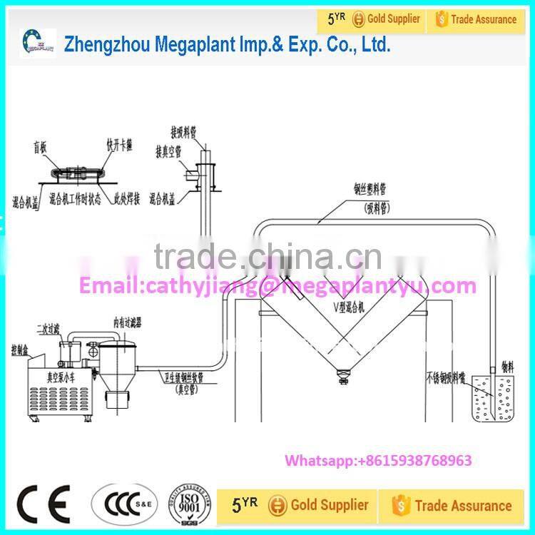 Powder blending machine
