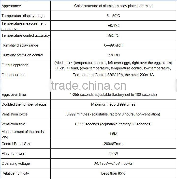Chicken incubator used chicken egg incubator for sale 528eggs