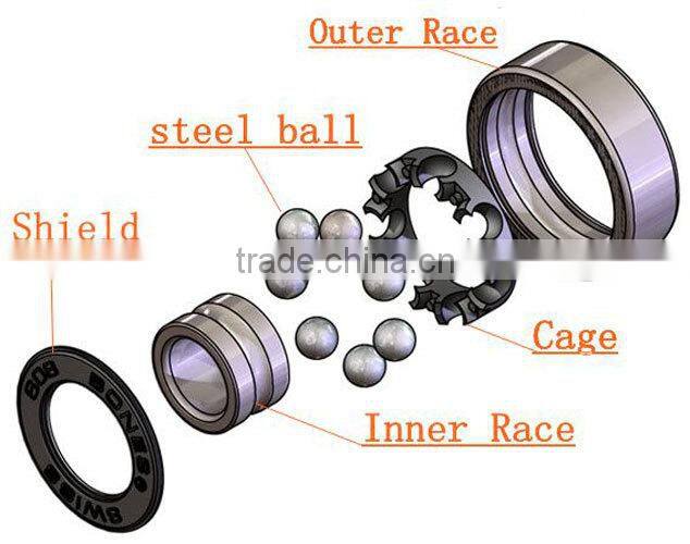 micro miniature OEM bearing 625 standard deep groove ball bearing