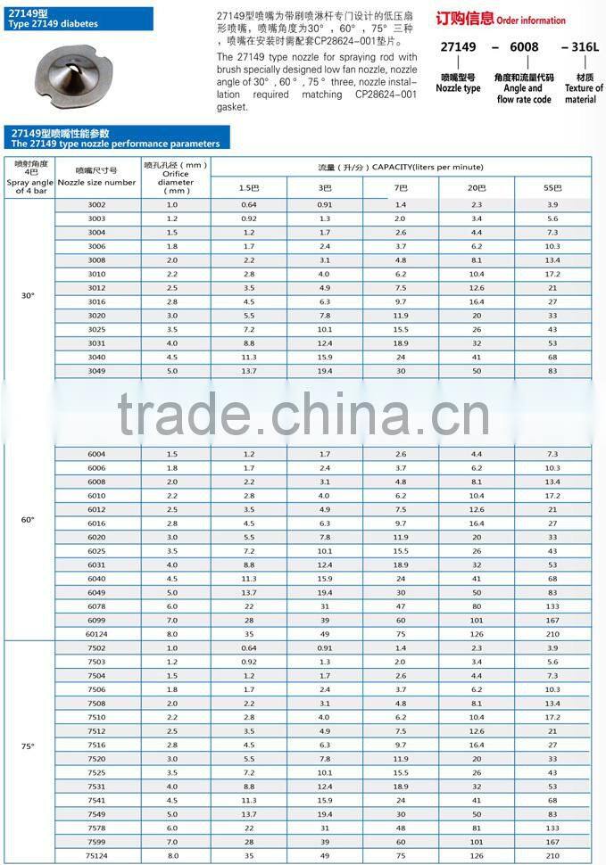27149 flat fan spray nozzle for Papermaking process
