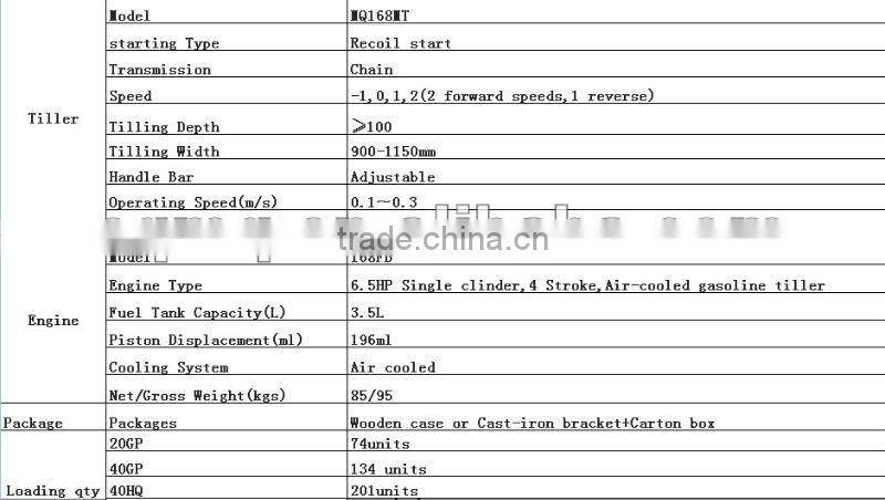 MeiQi 6.5hp 168F gasoline engine tiller petrol tiller atv cultivator