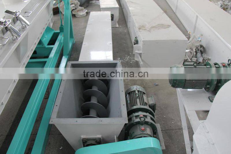 Hot sale!CE certificate! Real manufacturer! TWLL Series high quality feed screw conveyor