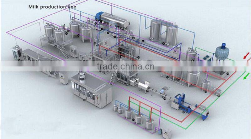 Full-Automatic Yogurt Bottle Filling Machine/line