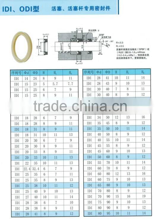 IDI ODI oil seal hydraulic seals