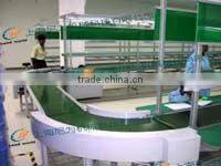 Chain Belt Conveyor