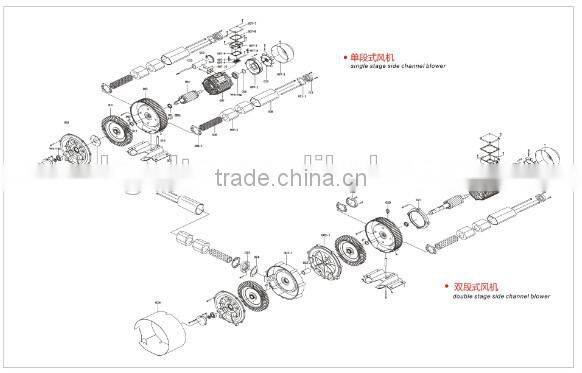 CE approved ring blower 22KW/29hp