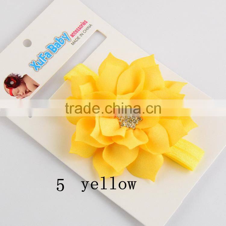Mini Baby Turban Headband wholesale Top Flower Elastic Headband Baby Hair Accessories Hairband