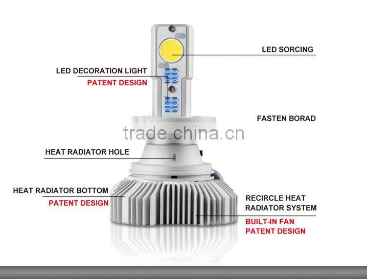 Car HID light,led headlight, 50w cree headlight H1 50W COB Chips 3600LM LED High Power H1 50W Car Fog Headlight H4 HI-LOW