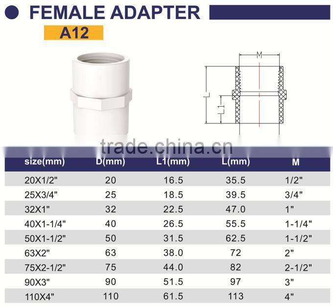HIGH QUANLITY FEMALE ADAPTER OF PVC GB STANDARD PIPES & FITTINGS FOR WATER SUPPLY