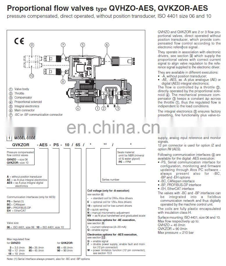 Trade assurance ATOS QVHZO series Proportional valve QVHZO-TES-PS-06/45, QVHZO-T-06/45