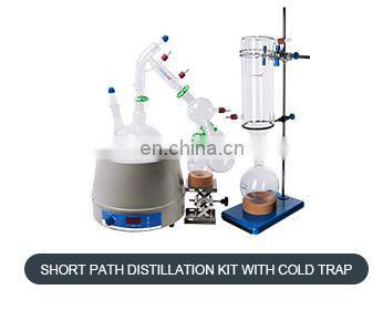 JOAN LAB Equipment Glassware Short Path Distillation Kit