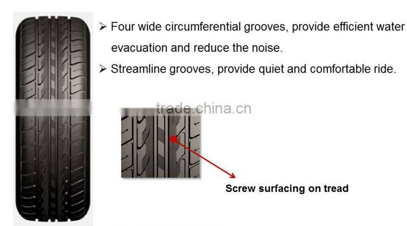 2015 BEST PRICE used tire wholesale ohio LUXXAN Aspirer C2